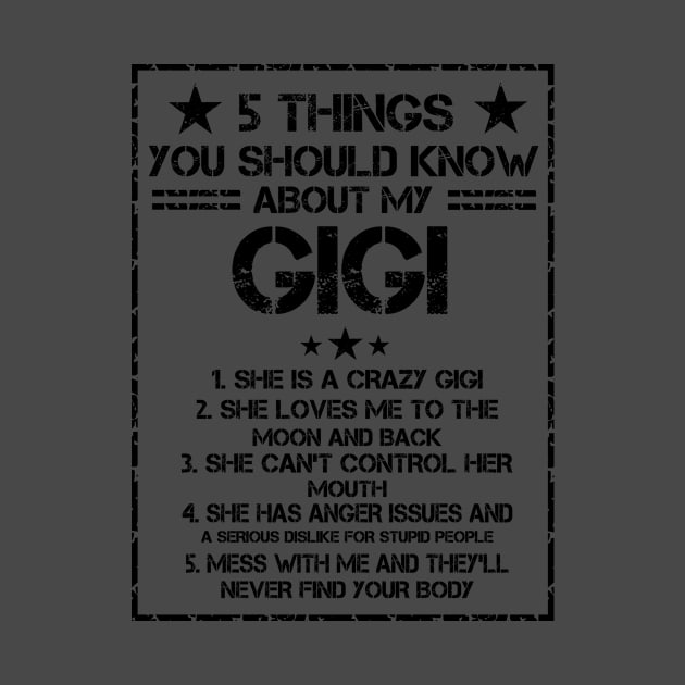 5 Things You Should Know About My Gigi by issambak