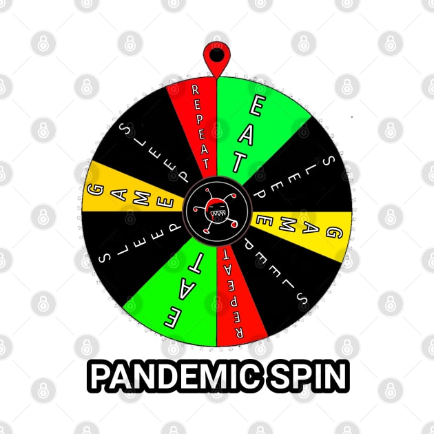 PANDEMIC SPINNER GAME by cetoystory