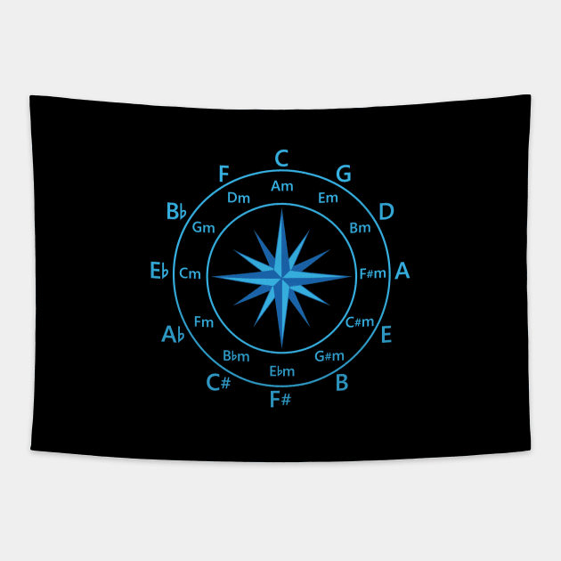 Circle of Fifths Compass Style Cool Blue Tapestry by nightsworthy