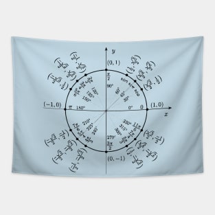 Beauty of maths Tapestry