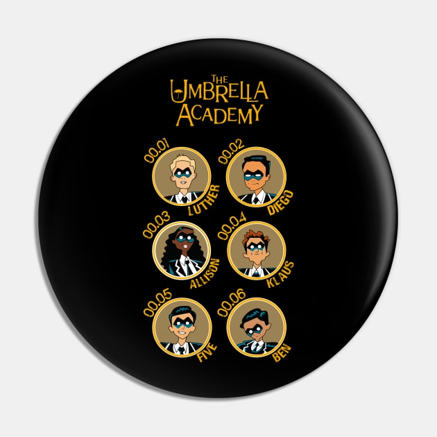 UMBRELLA ACADEMY: ALL CHARACTERS CARTOON Pin by FunGangStore