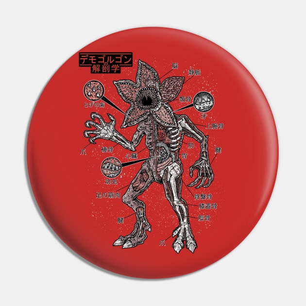 Demogorugon Anatomy Pin by Firebrander