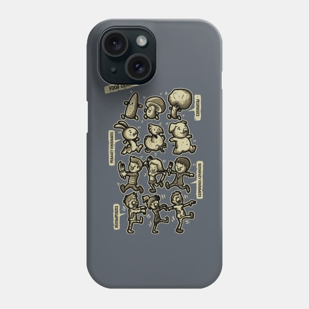 Food Chain Phone Case by LetterQ