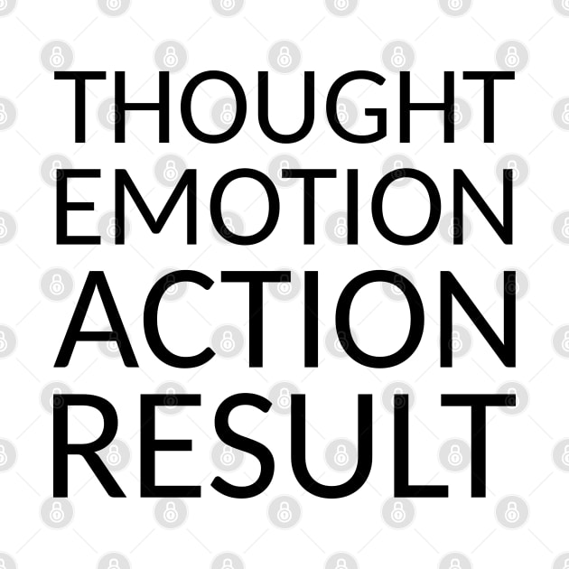 THOUGHT EMOTION ACTION RESULT, Goal setting by FlyingWhale369