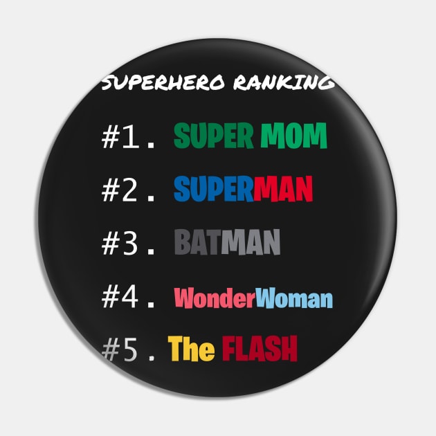 Super MOM Pin by SLOBN