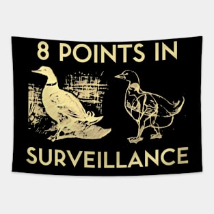 8 Points In Surveillance Tapestry