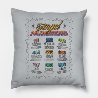 Angel numbers (alternative) Pillow