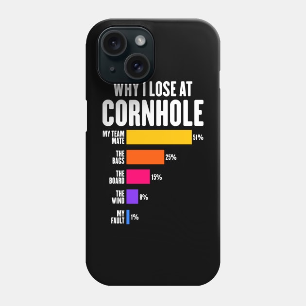 Why I Lose At Cornhole Phone Case by MakgaArt