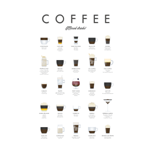 Coffee chart - Mixed drinks T-Shirt