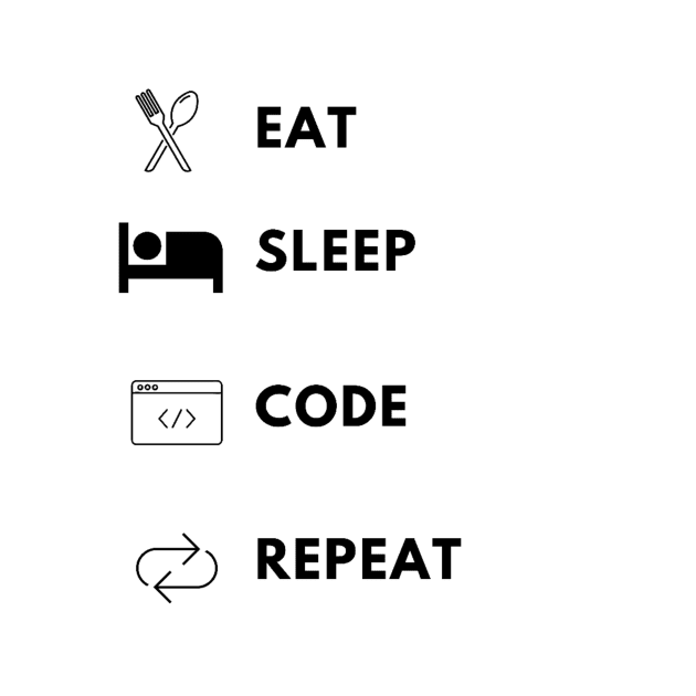 Eat sleep code repeat developer lifecycle by Bravery