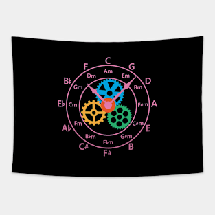 Circle of Fifths Mechanical Clock Style Hot Pink Tapestry