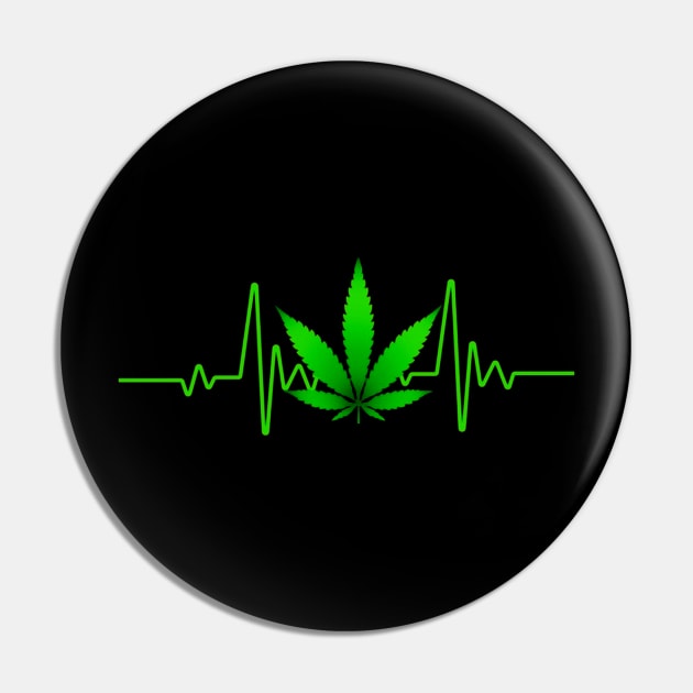 Heartbeat Weed Pulse Pin by Zimmier