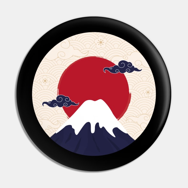 mount fuji Pin by chicledechoclo