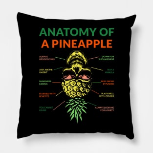 Anatomy of a pineapple Pillow