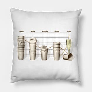 Office Stats Pillow