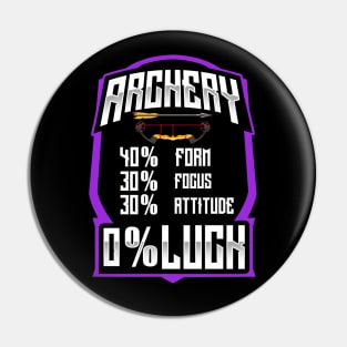 Archery Archer 40% Forn 30% Focus 30% Attitude 0% Luck Pin