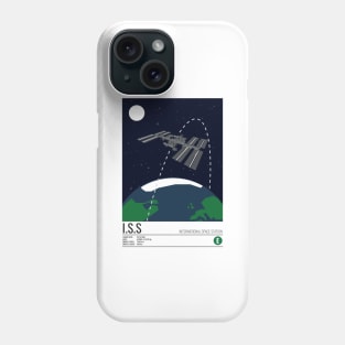 The International Space Station Phone Case