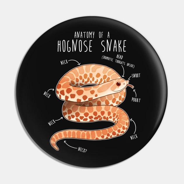 Albino Hognose Snake Anatomy Pin by Psitta