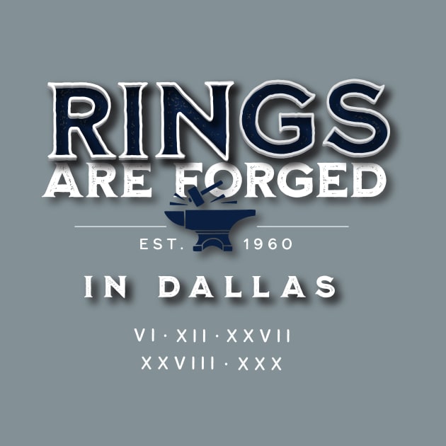 Rings are Forged in Dallas by Brainstorm