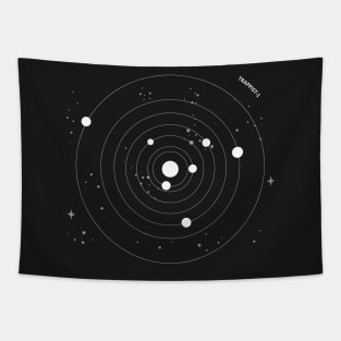 Trappist - 1 Tapestry