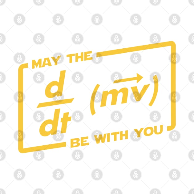 May the force (F=ma) be with you. Physics Maths by labstud