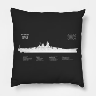 Yamato Battleship of the Imperial Japanese Navy - PBDpng Pillow