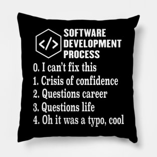 Software Development Process Engineer Developer Coder Geek Pillow