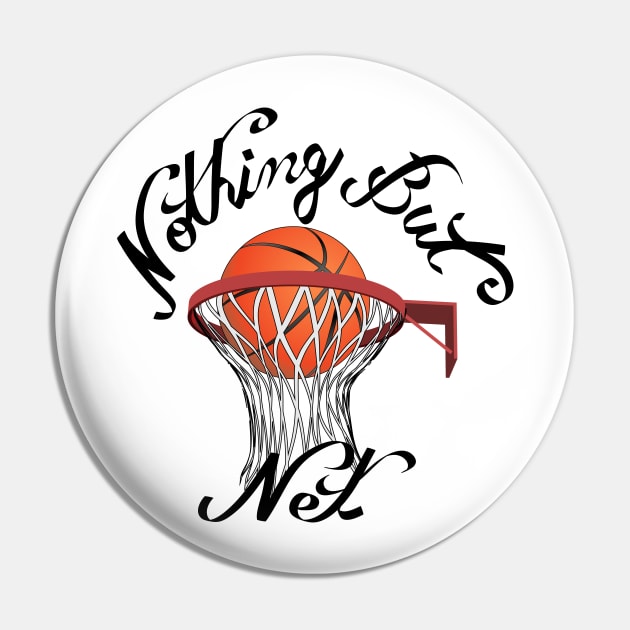 Pin on BASKETBALL PRINTS