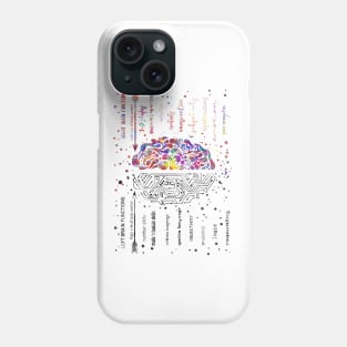 Left and right brain function Phone Case