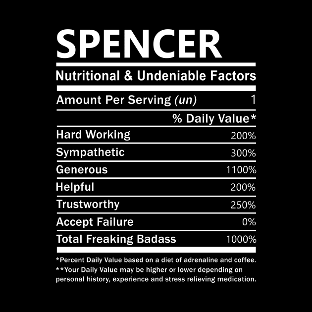 Spencer Name T Shirt - Spencer Nutritional and Undeniable Name Factors Gift Item Tee by nikitak4um