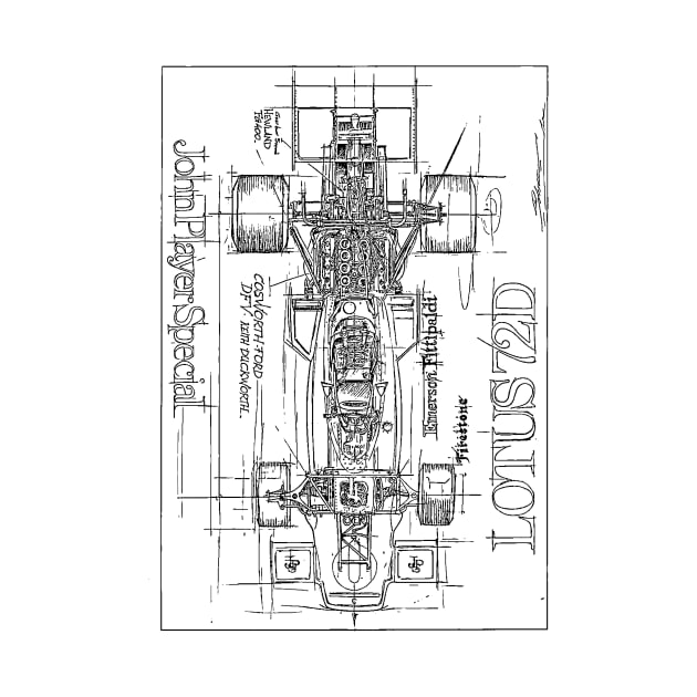 Lotus John Player Special Blueprint Black by FASTER