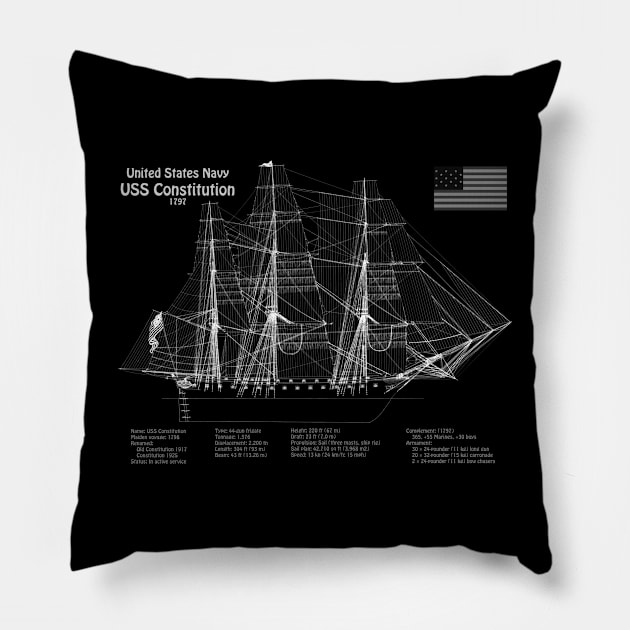 USS Constitution frigate blueprint plan - PDpng Pillow by SPJE Illustration Photography