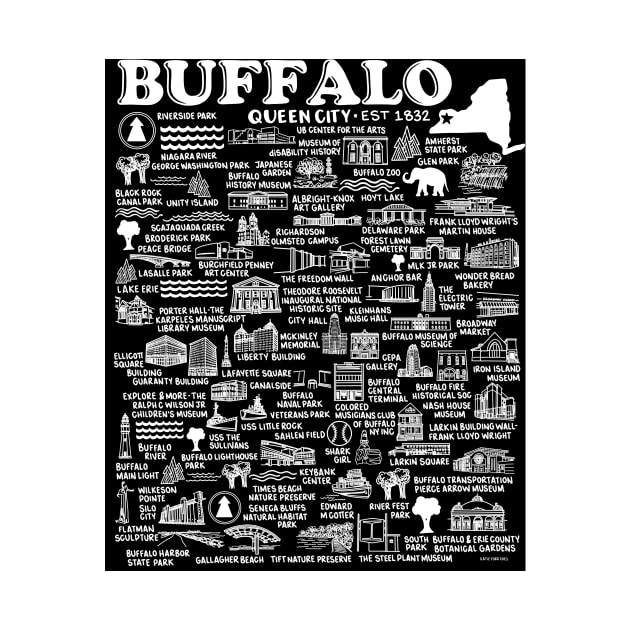 Buffalo New York Map by fiberandgloss