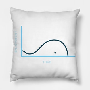 Whale of a Time Pillow