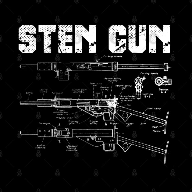 World War 2 Weapon Blueprint Sten Gun by Distant War