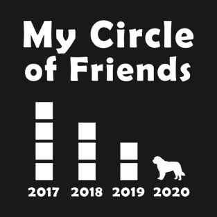 Circle of Friends - Dog Owner T-Shirt