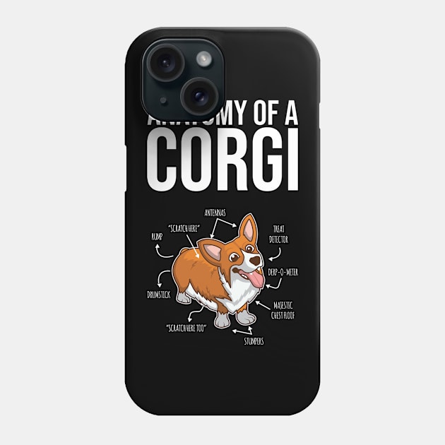 'Anatomy of a Corgi' Adorable Corgis Dog Phone Case by ourwackyhome