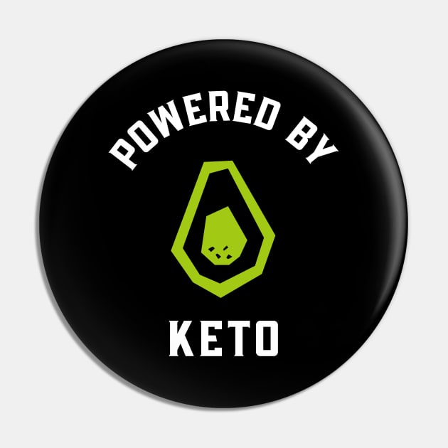 Pin on Keto Plan