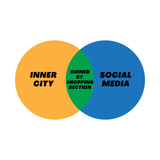 Venn Diagram Inner City Social Media Ruined by Shopping Section by Jean-Claude Venn-Diagram