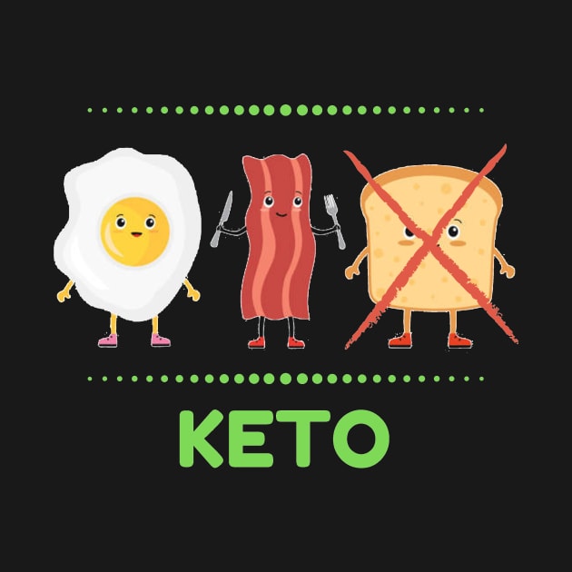 Keto Bacon, Eggs, No Bread by grizzlex