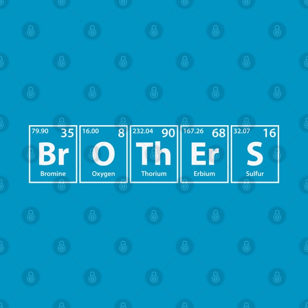 Brothers (Br-O-Th-Er-S) Periodic Elements Spelling by cerebrands