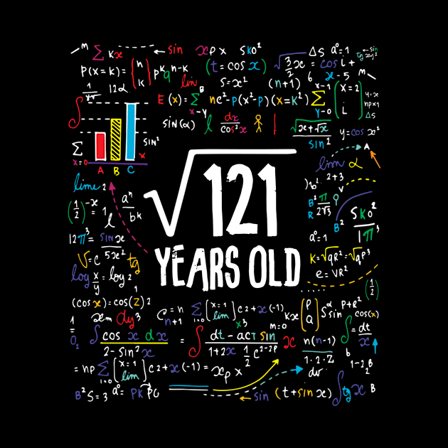 Square Root Of 121 11th Birthday 11 Year Old Gifts Math by Kerin