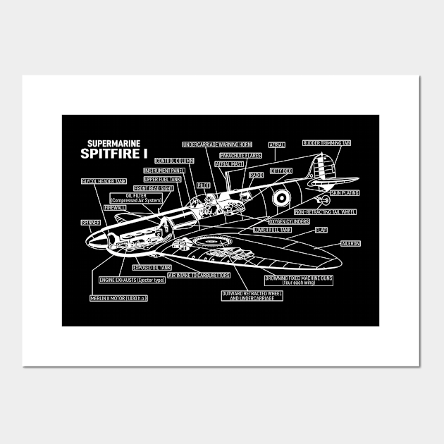 Spitfire WW2 Fighter Plane Schematic Infographic Blueprint Diagram Gift