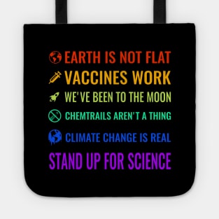 Earth is not flat! Vaccines work! Tote