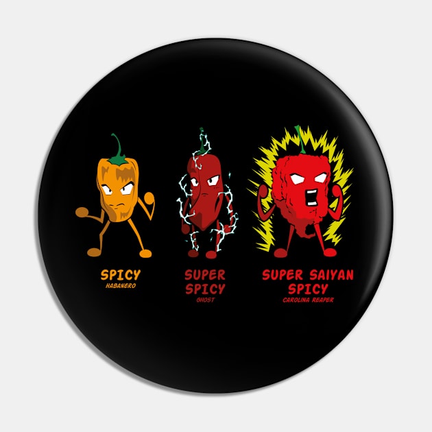 Super Saiyan Spicy Pin by LittleBearArt