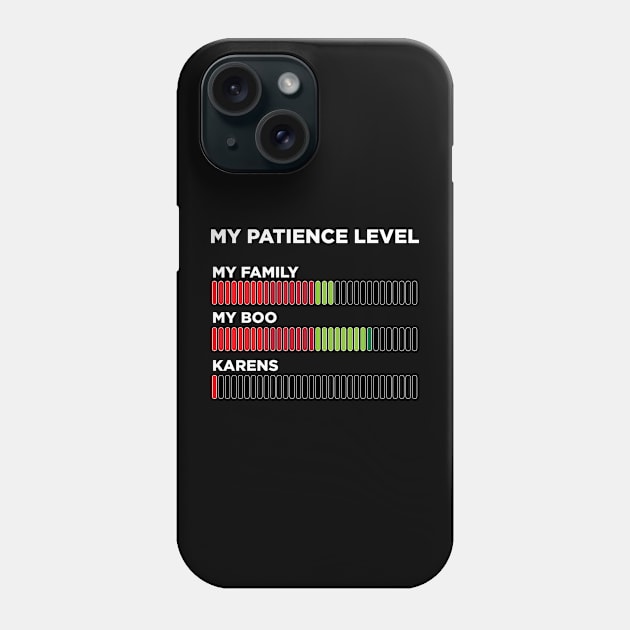 My Patience Levels Phone Case by ricketsdesign