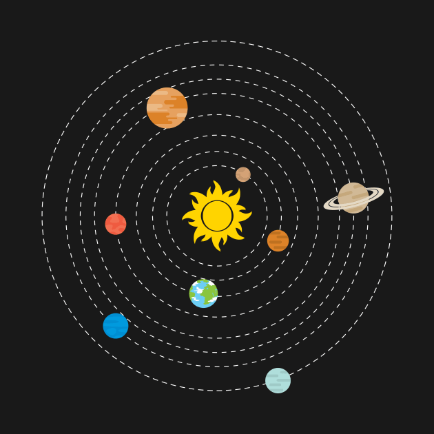 Solar System and Planets by vladocar
