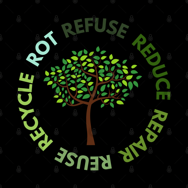 Refuse Reduce Repair Reuse Recycle Rot - Green Eco by e s p y