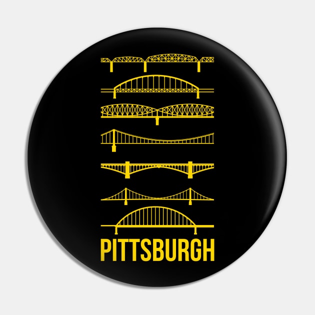 Pin on Pittsburgh