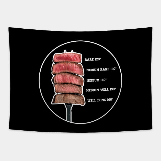 Meat Temperature Guide - Doneness Tapestry by Barn Shirt USA